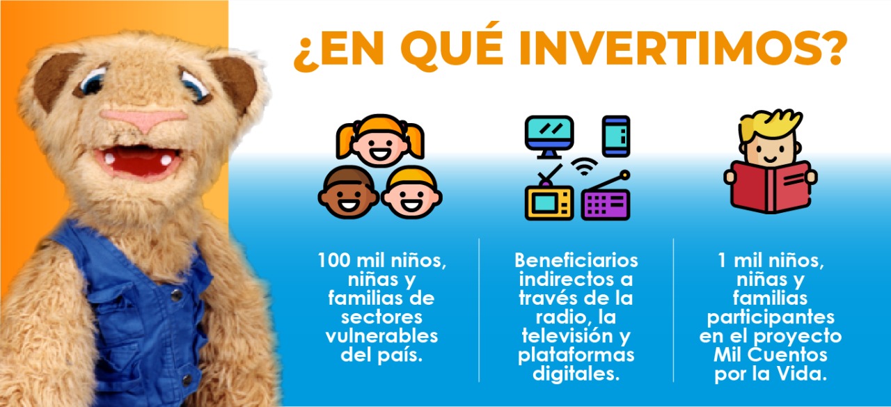 invertimoa