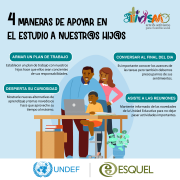 Infografa-padres